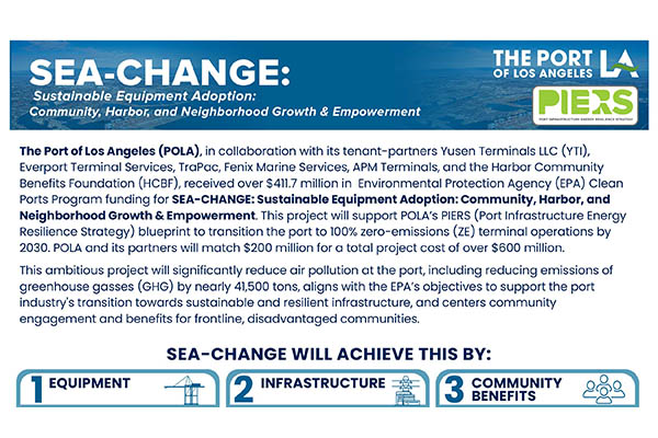 SEA CHANGE