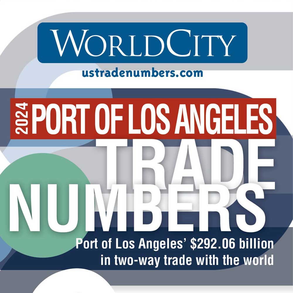 US TradeNumbers - Port of Los Angeles (2024)