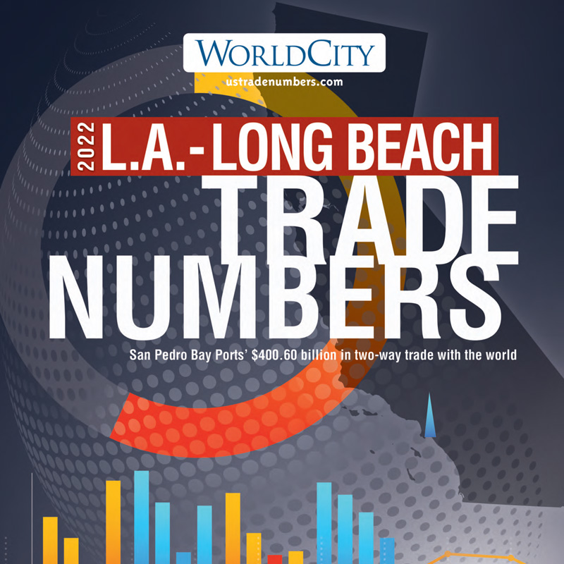 US TradeNumbers - LA/LB (2022)